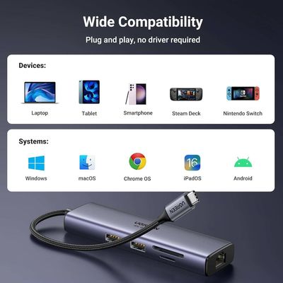 7 In 1 Network Device Gigabit Ethernet Adapter 100W PD Charging