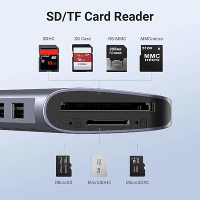 4K HDMI Network Device 1071 USB C Hub For Laptop 7 In 1 USB C Dongle