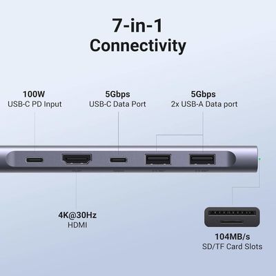4K HDMI Network Device 1071 USB C Hub For Laptop 7 In 1 USB C Dongle