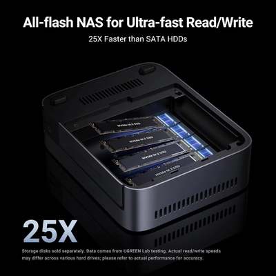 UGREEN NASync DXP480T Plus All-Flash SSD NAS with Intel i5 and 10GbE