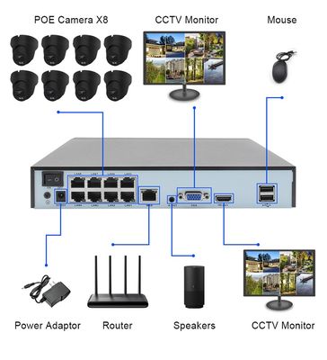 Smart Home 8 Channel IP66 POE Surveillance Camera System with 4K 8MP CCTV Security Network Camera