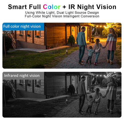 32 Channel 4K Resolution NVR Kit with IP66 Waterproof and 2 Year Warranty for Enhanced Surveillance